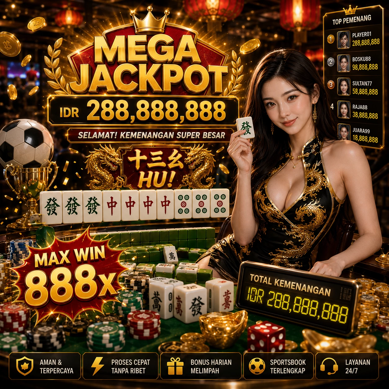 Panduan Lengkap Menjelajahi Platform Permainan mahjongways2